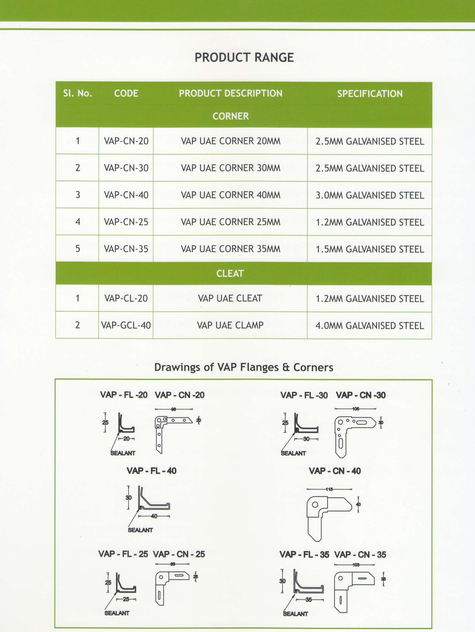 Certifications